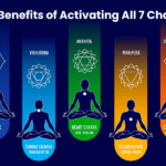 Top Benefits of Activating All 7 Chakras